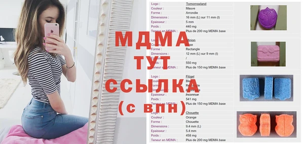 эйфоретик Балабаново